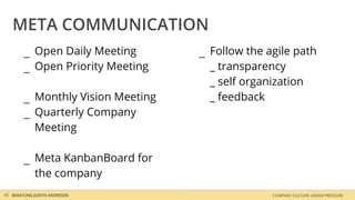 _ Follow the agile path
_ transparency
_ self organization
_ feedback
_ Open Daily Meeting
_ Open Priority Meeting
_ Monthly Vision Meeting
_ Quarterly Company
Meeting
_ Meta KanbanBoard for
the company
COMPANY CULTURE UNDER PRESSUREBERATUNG JUDITH ANDRESEN45
META COMMUNICATION
 