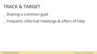 COMPANY CULTURE UNDER PRESSUREBERATUNG JUDITH ANDRESEN
_ Sharing a common goal
_ Frequent, informal meetings & oﬀers of help
10
TRACK & TARGET
 
