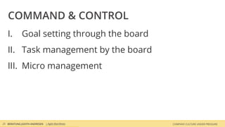 COMPANY CULTURE UNDER PRESSUREBERATUNG JUDITH ANDRESEN
I. Goal setting through the board
II. Task management by the board
...