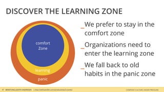 panic
learning
COMPANY CULTURE UNDER PRESSUREBERATUNG JUDITH ANDRESEN
DISCOVER THE LEARNING ZONE
_We prefer to stay in the...