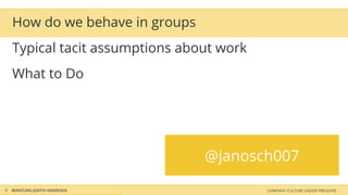 How do we behave in groups
Typical tacit assumptions about work
What to Do
BERATUNG JUDITH ANDRESEN COMPANY CULTURE UNDER ...