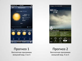 Прогноз 1
бесплатная программа
внешний вид: 3 из 5
Прогноз 2
бесплатная программа
внешний вид: 4 из 5
 