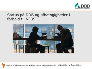 Status på DDB og afhængigheder i
forhold til NFBS
Status • Teknisk overlap • Governance • Hjælpefunktion • Bestiller • Fremtiden
 