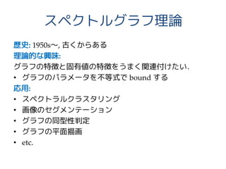 スペクトルグラフ理論
歴史: 1950s～, 古くからある
理論的な興味:
グラフの特徴と固有値の特徴をうまく関連付けたい．
• グラフのパラメータを不等式で bound する
応用:
• スペクトラルクラスタリング
• 画像のセグメンテーション
• グラフの同型性判定
• グラフの平面描画
• etc.
 