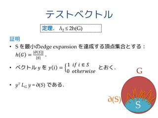 テストベクトル
証明
• S を最小のedge expansion を達成する頂点集合とする：
ℎ 𝐺 =
|𝜕 𝑆 |
𝑆
．
• ベクトル y を 𝑦 𝑖 =
1 𝑖𝑓 𝑖 ∈ 𝑆
0 𝑜𝑡ℎ𝑒𝑟𝑤𝑖𝑠𝑒
とおく．
• yT LG y = ∂(S) である．
定理． λ2 ≤ 2h(G)
S
G
∂(S)
 