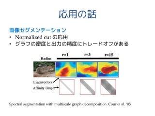 応用の話
画像セグメンテーション
• Normalized cut の応用
• グラフの密度と出力の精度にトレードオフがある
Spectral segmentation with multiscale graph decomposition. Cour et al. ‘05
 