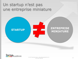 Un startup n’est pas
une entreprise miniature
© 2013 Davender Gupta - www.startupacademie.com –
Tous droits réservés
STARTUP
ENTREPRISE
MINIATURE
7
 