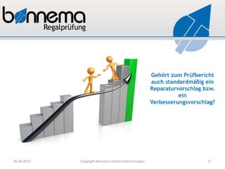 Gehört zum Prüfbericht
auch standardmäßig ein
Reparaturvorschlag bzw.
ein
Verbesserungsvorschlag?
06.09.2013 Copyright Bonnema Industrievertretungen 17
 