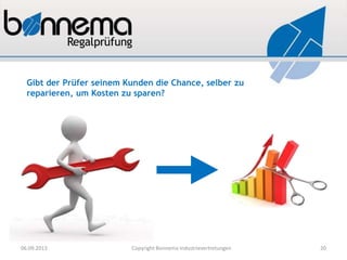 Gibt der Prüfer seinem Kunden die Chance, selber zu
reparieren, um Kosten zu sparen?
06.09.2013 Copyright Bonnema Industrievertretungen 20
 