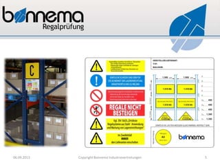 06.09.2013 Copyright Bonnema Industrievertretungen 5
 