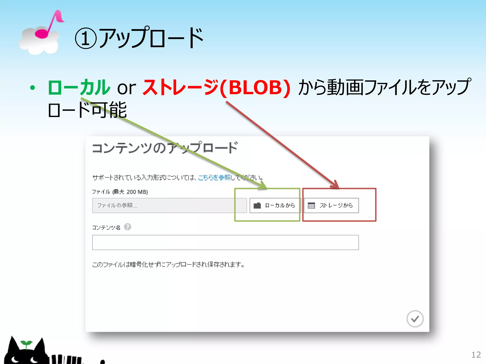 ①アップロード
12
• ローカル or ストレージ(BLOB) から動画ファイルをアップ
ロード可能
 