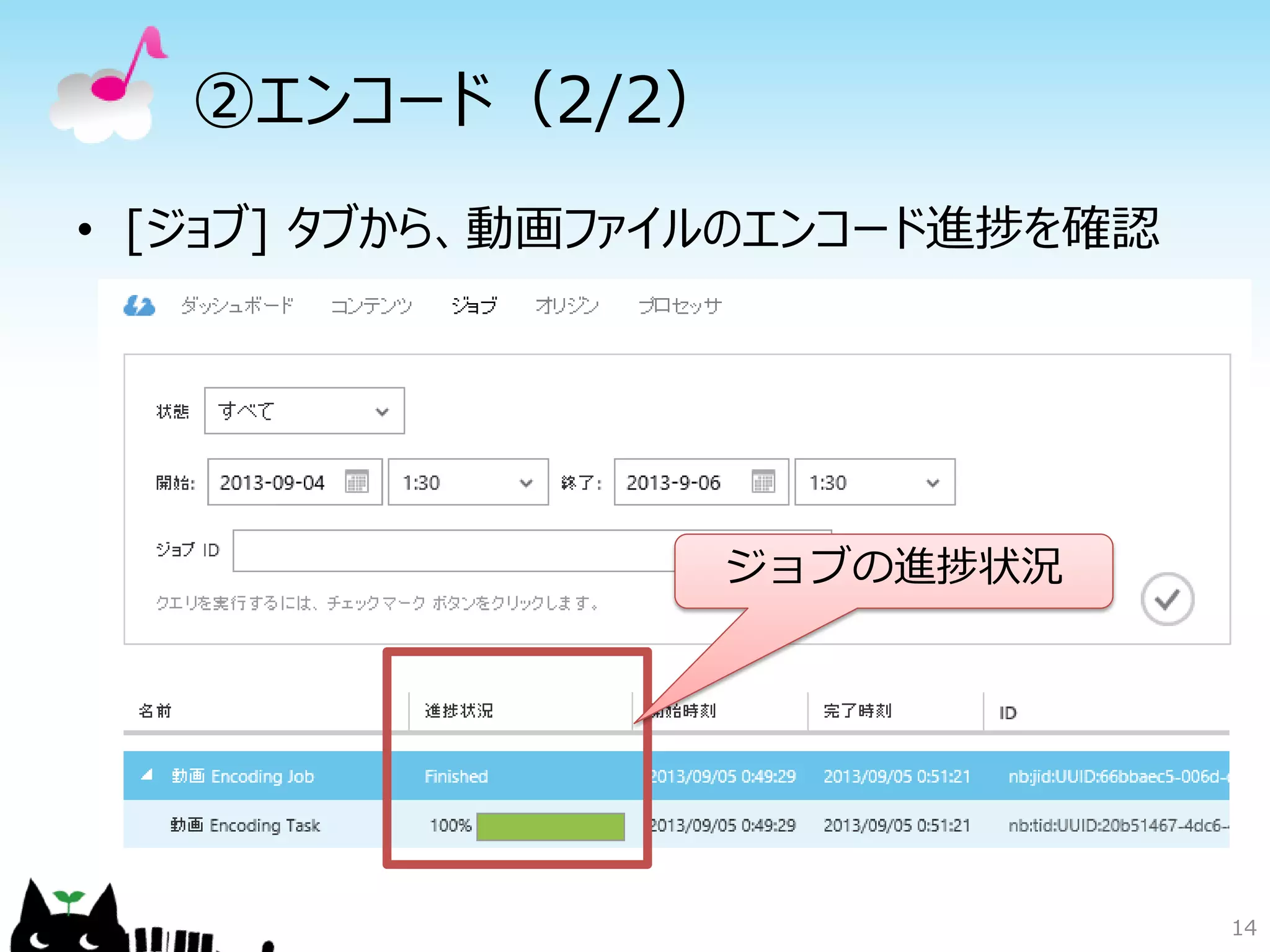 ②エンコード（2/2）
• [ジョブ] タブから、動画ファイルのエンコード進捗を確認
14
ジョブの進捗状況
 