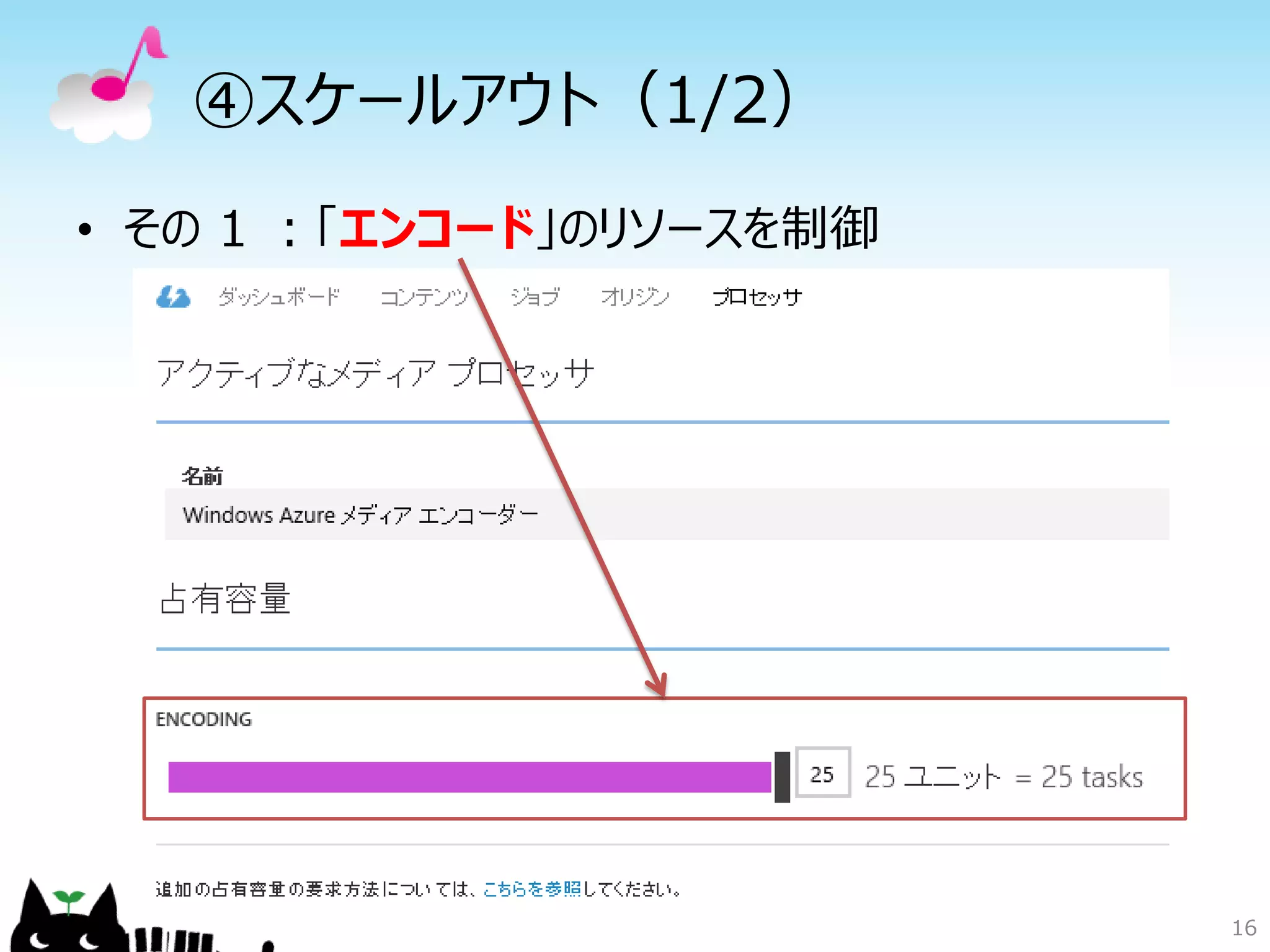 ④スケールアウト（1/2）
• その 1 ：「エンコード」のリソースを制御
16
 