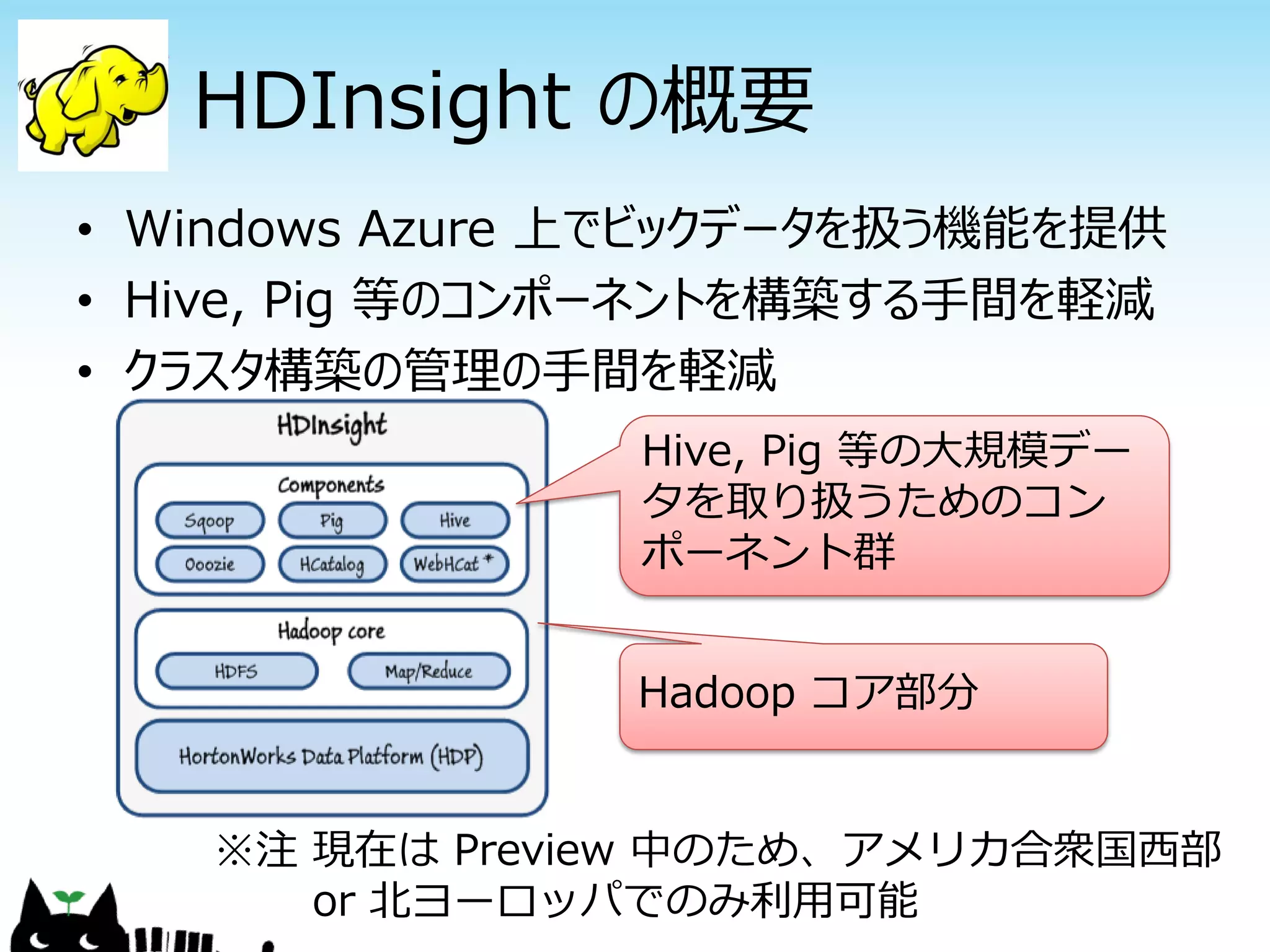 HDInsight の概要
• Windows Azure 上でビックデータを扱う機能を提供
• Hive, Pig 等のコンポーネントを構築する手間を軽減
• クラスタ構築の管理の手間を軽減
※注 現在は Preview 中のため、アメリカ合衆国西部
or 北ヨーロッパでのみ利用可能
Hadoop コア部分
Hive, Pig 等の大規模デー
タを取り扱うためのコン
ポーネント群
 