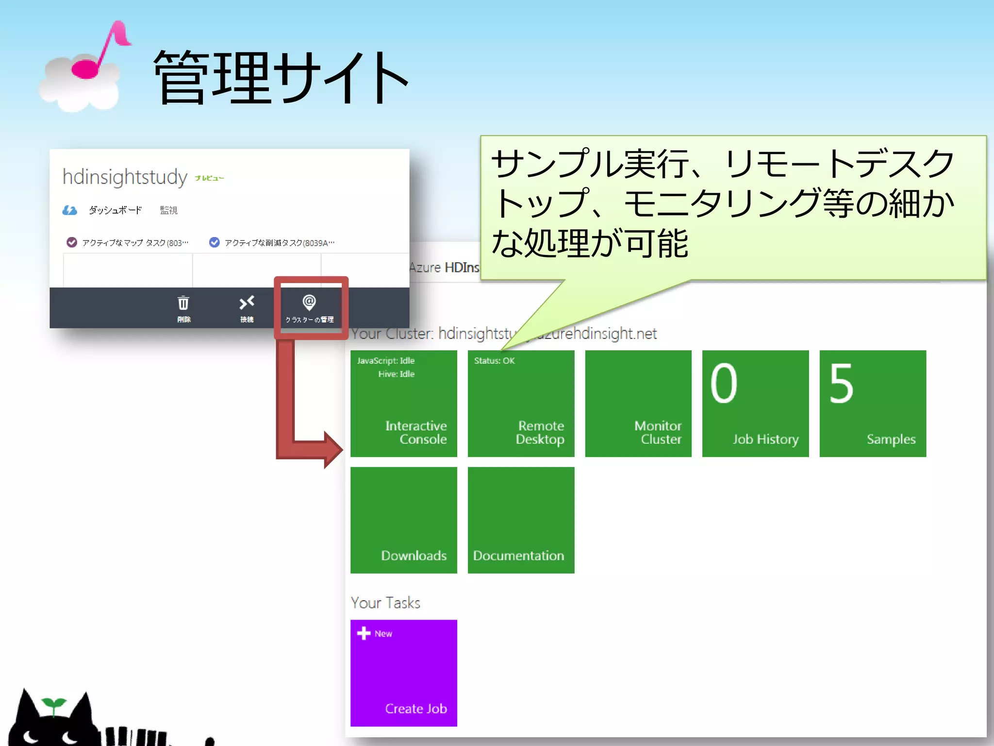 管理サイト
サンプル実行、リモートデスク
トップ、モニタリング等の細か
な処理が可能
 