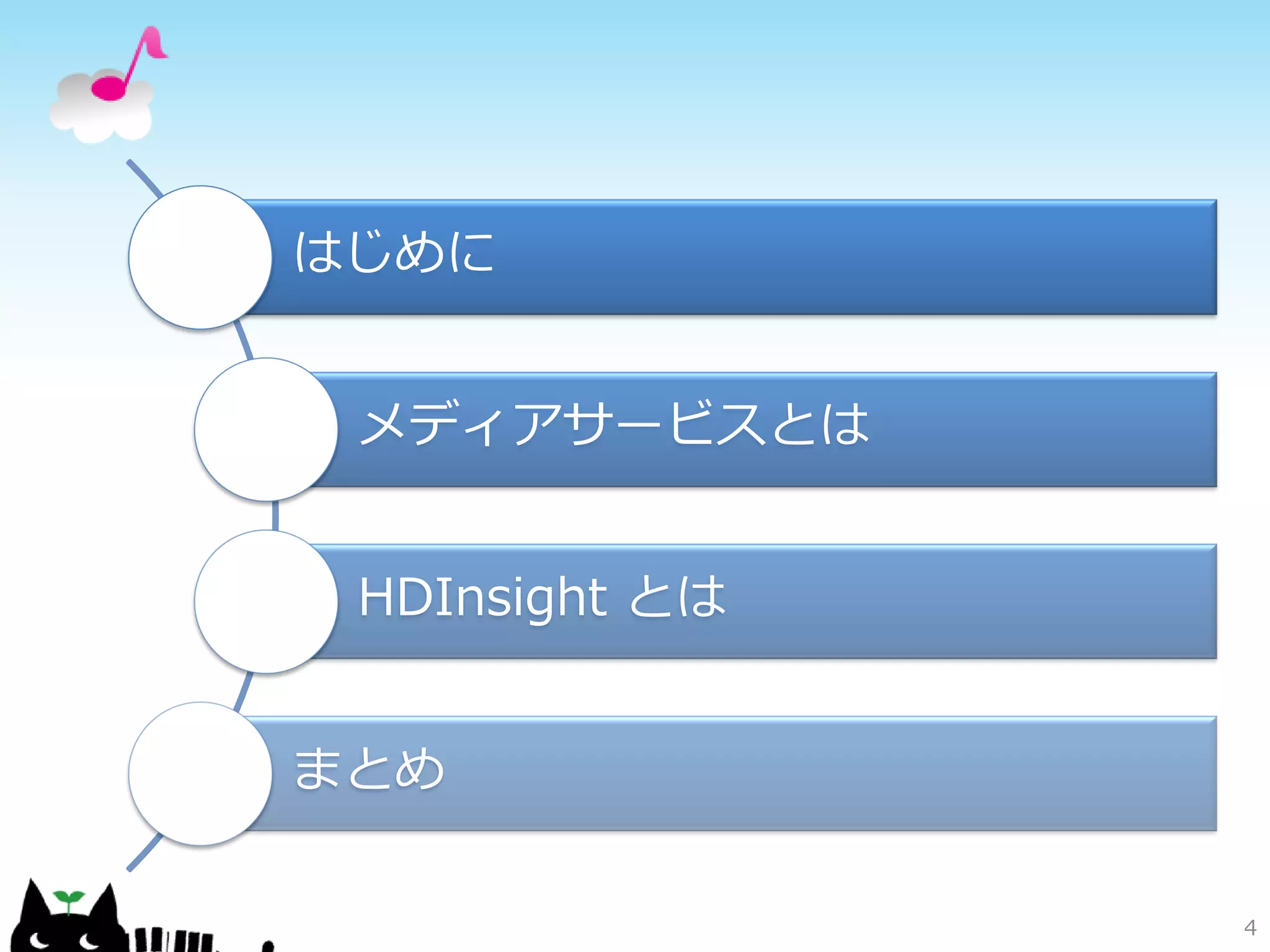 4
はじめに
メディアサービスとは
HDInsight とは
まとめ
 