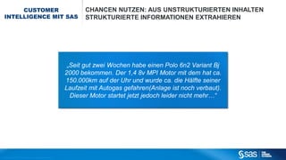 CUSTOMER
INTELLIGENCE MIT SAS

CHANCEN NUTZEN: AUS UNSTRUKTURIERTEN INHALTEN
STRUKTURIERTE INFORMATIONEN EXTRAHIEREN

„Seit gut zwei Wochen habe einen Polo 6n2 Variant Bj
2000 bekommen. Der 1,4 8v MPI Motor mit dem hat ca.
150.000km auf der Uhr und wurde ca. die Hälfte seiner
Laufzeit mit Autogas gefahren(Anlage ist noch verbaut).
Dieser Motor startet jetzt jedoch leider nicht mehr…“

C op yr i g h t © 2 0 1 2 , S A S I n s t i t u t e I n c . A l l r i g h t s r es er v e d .

 