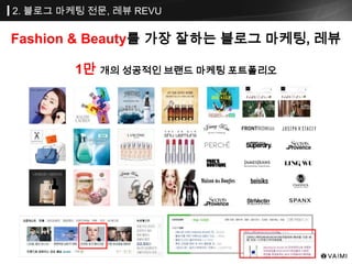 Fashion & Beauty를 가장 잘하는 블로그 마케팅, 레뷰
1만 개의 성공적인 브랜드 마케팅 포트폴리오
2. 블로그 마케팅 전문, 레뷰 REVU
 