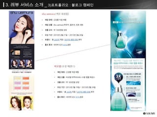 3. 레뷰 서비스 소개 _ 3)포트폴리오 : 블로그 캠페인
 