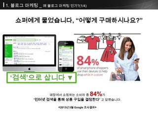 1. 블로그 마케팅 _ 왜 블로그 마케팅 인가?(1/4)
쇼퍼에게 물었습니다, “어떻게 구매하시나요?”
매장에서 쇼핑하는 소비자 중 84%가
„인터넷 검색을 통해 상품 구입을 결정한다‟ 고 답했습니다.
<2013년 5월 Google 조사결과>
„검색‟으로 삽니다 ▼
 
