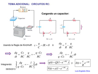 Luis Angelats Silva
TEMA ADICIONAL: CIRCUITOS RC:
Cargando un capacitor:
Usando la Regla de Kirchhoff: 0IR
C
q
ε 
y
RC
...