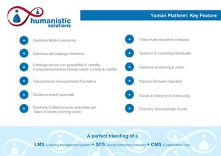 Yuman Platform: Key Feature
A perfect blending of a
LMS (Learning Management System) + SES (Social Enterprise Software) + CMS (Collaboration Tool)
+ Video-Aule interattive integrate
+ Gestione del catalogo formativo
Percorsi formativi blended
Sessioni di coaching individuale
Gestione eLearning e video
Social di classe e di community
Directory documentale Social
Catalogo servizi con possibilità di carrello
d’acquisto/iscrizione tramite crediti o carta di credito
Gestione Multi-Community
Tracciamento Avanzamento Formativo
Gestione Collaborazione aziendale per
Team di lavoro (coming soon)
+
+
+
+
Gestione eventi aziendali
+
+
+
+
+
+
 
