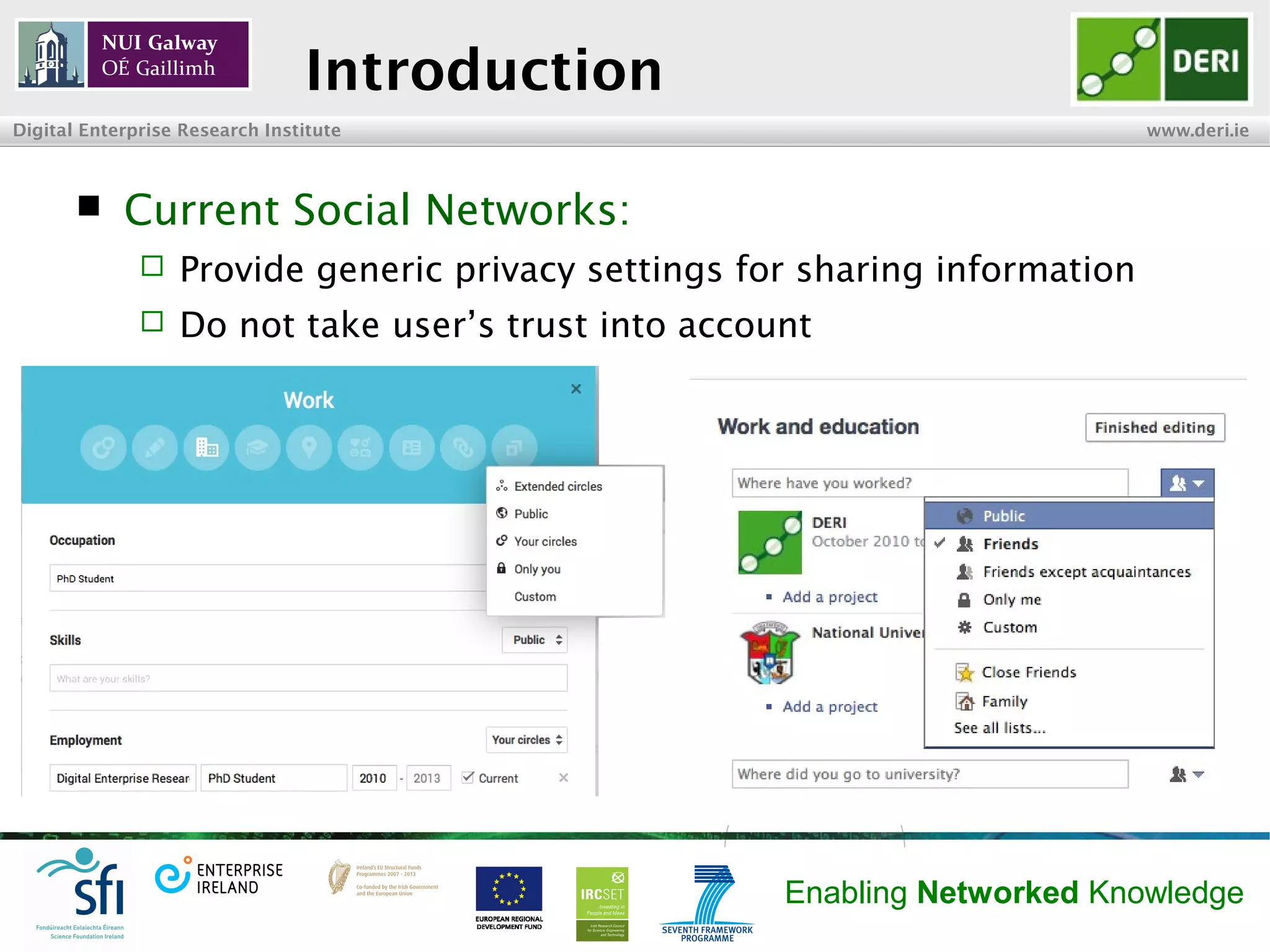 INSIGHT Centre for Data Analytics www.insight-centre.org
Semantic Web & Linked Data
Research Programme
Introduction
 Current Social Networks:
 Provide generic privacy settings for sharing information
 Do not take user’s trust into account
 