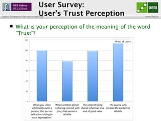 INSIGHT Centre for Data Analytics www.insight-centre.org
Semantic Web & Linked Data
Research Programme
User Survey:
User’s...