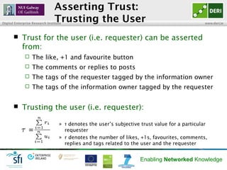 INSIGHT Centre for Data Analytics www.insight-centre.org
Semantic Web & Linked Data
Research Programme
Asserting Trust:
Tr...