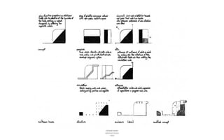 richard meier 
saltzman house 
1969 
 