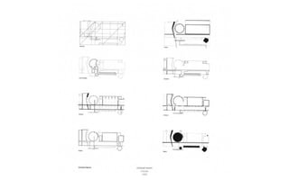 richard meier 
macba 
1995 
 