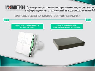 1997 – 2010 г. ПРИМЕНЯЮТСЯ
CCD ДЕТЕКТОРЫ
С 2011 г. ПРИМЕНЯЮТСЯ
ПЛОСКОПАНЕЛЬНЫЕ ДЕТЕКТОРЫ
Пример индустриального развития медицинских и
информационных технологий в здравоохранении РФ
ЦИФРОВЫЕ ДЕТЕКТОРЫ СОБСТВЕННОЙ РАЗРАБОТКИ
1997 2011
 