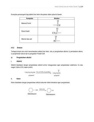 Ikatan Ganda Dua dan Ikatan Ganda Tiga| 84
Kumpulan penukarganti bagi aldehid dan keton ditunjukkan dalam jadual di bawah.
Kumpulan Struktur
Metanoil Formil
CH
O
Etanoil Asetil
CH3C
O
Alkanoil atau asil
RC
O
4.4.2 Sintesis
Terdapat empat cara untuk mensintesiskan aldehid dan keton, iaitu a) pengoksidaan alkohol, b) pembelahan alkena,
c) penghidratan alkuna dan d) pengasilan Friedel-Craft.
a) Pengoksidaan alkohol
i. Aldehid
Aldehid disediakan dengan pengoksidaan alkohol primer menggunakan agen pengoksidaan sederhana, Cu atau
reagen Collins (CrO3 dalam piridin).
ii. Keton
Keton disediakan dengan pengoksidaan alkohol sekunder dalam kehadiran agen pengoksidaan.
CH3CH2CH2OH Cu or CrO3 in pyridine
CH2CH3CH
O
propanol propanal
=O
H2Cr2O7
OH
cyclohexanoncyclohexanolSikloheksanol Sikloheksanon
 