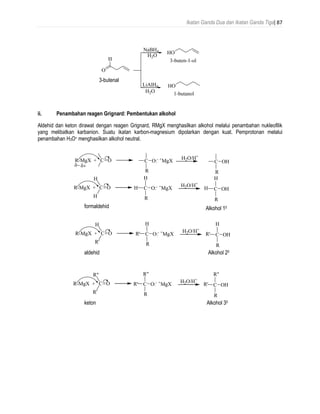 Ikatan Ganda Dua dan Ikatan Ganda Tiga| 87
ii. Penambahan reagen Grignard: Pembentukan alkohol
Aldehid dan keton dirawat dengan reagen Grignard, RMgX menghasilkan alkohol melalui penambahan nukleofilik
yang melibatkan karbanion. Suatu ikatan karbon-magnesium dipolarkan dengan kuat. Pemprotonan melalui
penambahan H3O+ menghasilkan alkohol neutral.
C OR-MgX + C O:- +
MgX C OH
H2O/H+

R R
O
3-butenal
H
HO
3-buten-1-ol
HO
1-butanol
LiAlH4
NaBH4
H2O
H2O
3-butenal
C OR-MgX + C O:- +
MgX C OH
H2O/H+
R R
H
H
formaldehyde
H
H
H
H
alcohol 1°
C OR-MgX + C O:- +
MgX C OH
H2O/H+
R R
H
R'
aldehyde
R'
H
R'
H
alcohol 2°
C OR-MgX + C O:- +
MgX C OH
H2O/H+
R R
R"
R'
ketone
R'
R"
R'
R"
alcohol 3°
formaldehid Alkohol 10
aldehid Alkohol 20
keton Alkohol 30
 