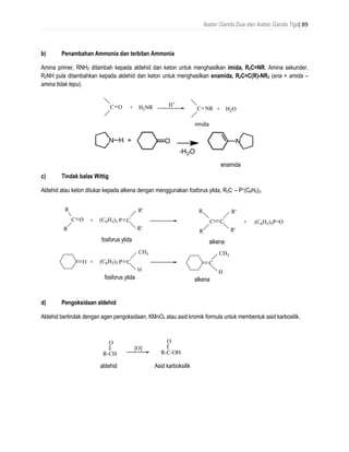Ikatan Ganda Dua dan Ikatan Ganda Tiga| 89
b) Penambahan Ammonia dan terbitan Ammonia
Amina primer, RNH2 ditambah kepada aldehid dan keton untuk menghasilkan imida, R2C=NR. Amina sekunder,
R2NH pula ditambahkan kepada aldehid dan keton untuk menghasilkan enamida, R2C=C(R)-NR2 (ena + amida –
amina tidak tepu).
c) Tindak balas Wittig
Aldehid atau keton ditukar kepada alkena dengan menggunakan fosforus ylida, R2C- – P+(C6H5)3.
d) Pengoksidaan aldehid
Aldehid bertindak dengan agen pengoksidaan, KMnO4 atau asid kromik formula untuk membentuk asid karbosilik.
imida
C O + H2NR H+
C NR + H2O
C O + HNR2
H+
C NC=C + H2O
enamida
C O
R
R
CP
R'
R'
(C6H5)3+ C
R'
R'
C
R
R
+ (C6H5)3P=O
O CP
CH3
H
(C6H5)3+ C
CH3
H
fosforus ylida
fosforus ylida
alkena
alkena
R-CH
O
[O]
R-C-OH
O
aldehyde carboxylic acidaldehid Asid karboksilik
 