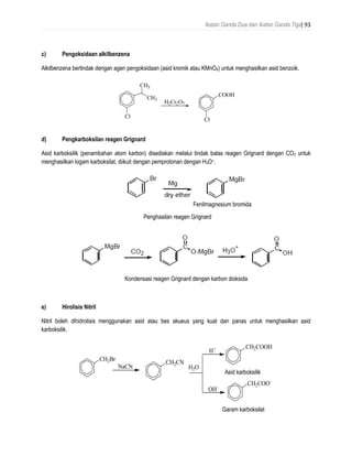 Ikatan Ganda Dua dan Ikatan Ganda Tiga| 93
c) Pengoksidaan alkilbenzena
Alkilbenzena bertindak dengan agen pengoksidaan (asid kromik atau KMnO4) untuk menghasilkan asid benzoik.
d) Pengkarboksilan reagen Grignard
Asid karboksilik (penambahan atom karbon) disediakan melalui tindak balas reagen Grignard dengan CO2 untuk
menghasilkan logam karboksilat, diikuti dengan pemprotonan dengan H3O+.
Kondensasi reagen Grignard dengan karbon dioksida
e) Hirolisis Nitril
Nitril boleh dihidrolisis menggunakan asid atau bes akueus yang kuat dan panas untuk menghasilkan asid
karboksilik.
Cl
CH3
CH3
H2Cr2O7
Cl
COOH
CH2Br
NaCN
CH2CN
H2O
CH2COOH
CH2COO-
OH-
H+
carboxylic acid
carboxylate salt
Asid karboksilik
Garam karboksilat
Penghasilan reagen Grignard
Fenilmagnesium bromida
 