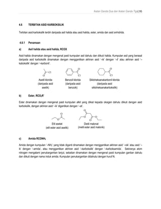 Ikatan Ganda Dua dan Ikatan Ganda Tiga| 95
4.6 TERBITAN ASID KARBOKSILIK
Terbitan asid karboksilik terdiri daripada asil halida atau asid halida, ester, amida dan asid anhidrida.
4.6.1 Penamaan
a) Asil halida atau asid halida, RCOX
Asid halida dinamakan dengan mengenal pasti kumpulan asil dahulu dan diikuti halida. Kumpulan asil yang berasal
daripada asid karboksilik dinamakan dengan menggantikan akhiran asid ‘–ik’ dengan ‘–il’ atau akhiran asid ‘–
kaboksilik’ dengan ‘–karbonil’.
b) Ester, RCO2R’
Ester dinamakan dengan mengenal pasti kumpulan alkil yang diikat kepada oksigen dahulu diikuti dengan asid
karboksilik, dengan akhiran asid ‘–ik’ digantikan dengan ‘–at’.
c) Amida RCONH2
Amida dengan kumpulan ‘–NH2’ yang tidak diganti dinamakan dengan menggantikan akhiran asid ‘–oik’ atau asid ‘–
ik’ dengan ‘–amida’, atau menggantikan akhiran asid ‘–karboksilik’ dengan ‘–karboksamida’. Sekiranya atom
nitrogen mengalami penukargantian lanjut, sebatian dinamakan dengan mengenal pasti kumpulan gantian dahulu
dan diikuti dengan nama induk amida. Kumpulan penukargantian didahului dengan huruf N.
O
Cl
acetyl chloride
(from acetic acid)
O
Cl
benzoyl chloride
(from benzoic acid)
O
Cl
cyclohexanecarbonyl chloride
(from cyclohexanecarboxylic acid)
Asetil klorida
(daripada asid
asetik)
Benzoil klorida
(daripada asid
benzoik)
Sikloheksanakarbonil klorida
(daripada asid
sikloheksanakarboksilik)
O
O
ethyl acetate
(ethyl ester of acetic acid)
O
O
O
O
diethyl malonate
(methyl ester of malonic acid)
Etil asetat
(etil ester asid asetik)
Dietil malonat
(metil ester asid malonik)
 