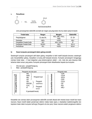 Ikatan Ganda Dua dan Ikatan Ganda Tiga| 106
Sifatpendeaktifanbertambah
v. Pensulfonan
Jenis penukargantian elektrofilik aromatik dan reagen yang digunakan dirumus dalam jadual di bawah.
Tindak balas Reagen Mangkin Elektrofilik
Penghalogenan Cl2 atau Br2
AlCl3, AlBr3, FeCl3,
FeBr3
Cl+, Br+
Penitratan HNO3 H2SO4 NO2
+
Pengalkilan Friedel-Crafts RCl AlCl3, H2SO4 R+
Pengasilan Friedel-Crafts RCOCl AlCl3 RC+O
Pensulfonan SO3 H2SO4 SO3H+
b) Kesan kumpulan penukarganti dalam gelang aromatik
Sesetengah kumpulan penukarganti aktif dalam gelang, menjadikan ia lebih reaktif daripada benzena; sesetengah
pula menyahaktifkan gelang, menjadikan ia kurang aktif daripada benzena. Kumpulan penukarganti mengganggu
orientasi tindak balas – 3 hasil dwigantian yang berkemungkinan adalah – orto, meta dan para biasanya tidak
terbentuk dalam amaun yang setara. Kumpulan penukarganti boleh diklasifkasikan kepada dua kumpulan:
i. Orto dan para – pengaktif langsung
ii. Meta – pendeaktif langsung
Pengarah orto dan para Pengarah meta
-NH2 -COR
-NHR -CO2R
-NR2 -SO3H
-OH -CHO
-OR -CO2H
-NHCOR -CN
-C6H5 -NO2
-R -NR2+
X (pendeaktif lemah)
Kereaktifan dan orientasi dalam penukargantian elektrofilik aromatik dikawal oleh interaksi kesan induktif dan kesan
resonans. Kesan induktif adalah pendermaan elektron melalui ikatan sigma, σ disebabkan keelektronegatifan dan
kepolaran ikatan dalam kumpulan berfungsi (Pengarah orto dan para). Kesan resonans adalah pengeluaran elektron
+
H
H2SO4SO3
SO3H
benzenesulfonic acidAsid benzenasulfonik
Sifatpengaktifanbertambah
Pengarah kuat
Pengarah
sederhana
Pengarah
lemah
Pengarah
sederhana
 
