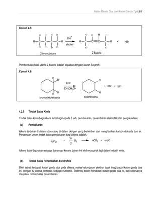 Ikatan Ganda Dua dan Ikatan Ganda Tiga| 65
Contoh 4.5:
Pembentukan hasil utama 2-butena adalah sepadan dengan aturan Saytzeff.
Contoh 4.6:
4.2.5 Tindak Balas Kimia
Tindak balas kimia bagi alkena terbahagi kepada 3 iaitu pembakaran, penambahan elektrofilik dan pengoksidaan.
(a) Pembakaran
Alkena terbakar di dalam udara atau di dalam oksigen yang berlebihan dan menghasilkan karbon dioksida dan air.
Persamaan umum tindak balas pembakaran bagi alkena adalah,
Alkena tidak digunakan sebagai bahan api kerana bahan ini lebih mustahak lagi dalam industri kimia.
(b) Tindak Balas Penambahan Elektrofilik
Oleh sebab terdapat ikatan ganda dua pada alkena, maka ketumpatan elektron agak tinggi pada ikatan ganda dua
ini, dengan itu alkena bertindak sebagai nukleofilil. Elektrofil boleh mendekati ikatan ganda dua ini, dan seterusnya
menjalani tindak balas penambahan.
 