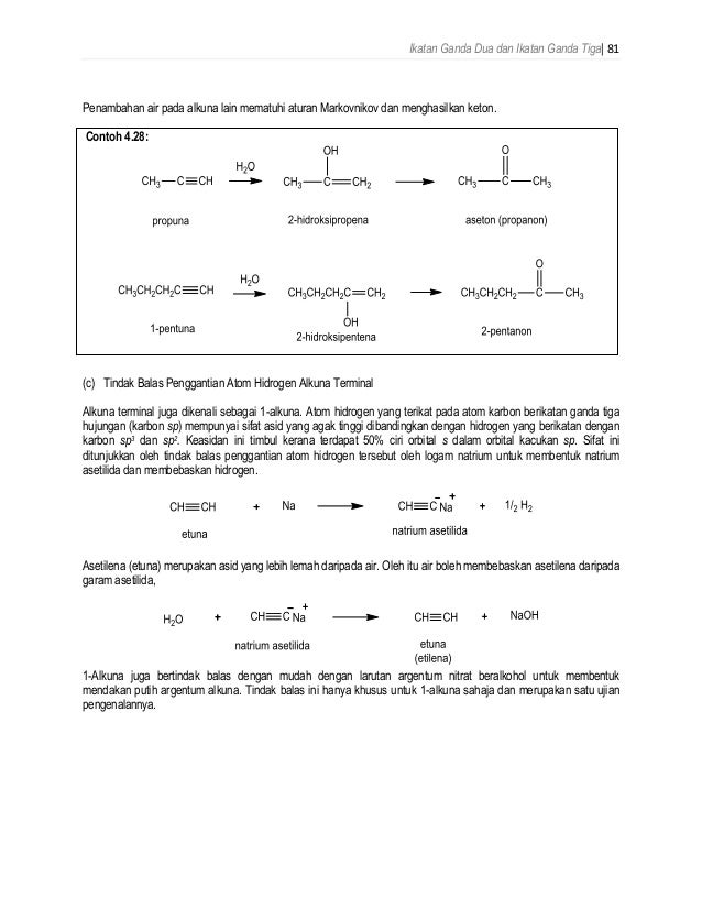 20130911130933 Unit 4 Ikatan Berganda