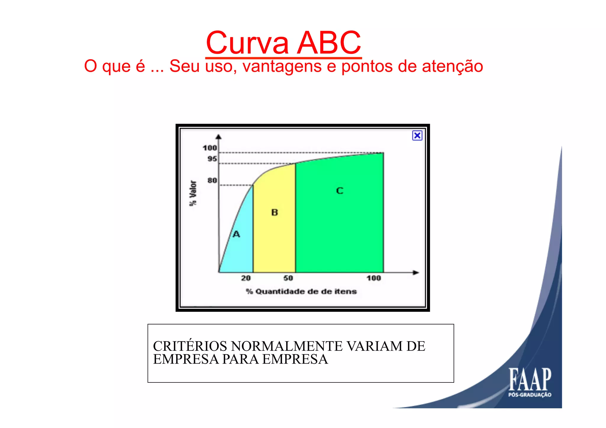 Curva ABC
O que é ... Seu uso, vantagens e pontos de atenção
CRITÉRIOS NORMALMENTE VARIAM DE
EMPRESA PARA EMPRESA
 