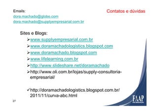 27
Contatos e dúvidasEmails:
dora.machado@globo.com
dora.machado@supplyempresarial.com.br
Sites e Blogs:
Ø www.supplyempresarial.com.br
Ø www.doramachadologistics.blogspot.com
Ø www.doramachado.blogspot.com
Ø www.lifelearning.com.br
Ø http://www.slideshare.net/doramachado
Ø http://www.oli.com.br/lojas/supply-consultoria-
empresarial/
ü http://doramachadologistics.blogspot.com.br/
2011/11/curva-abc.html
27
 