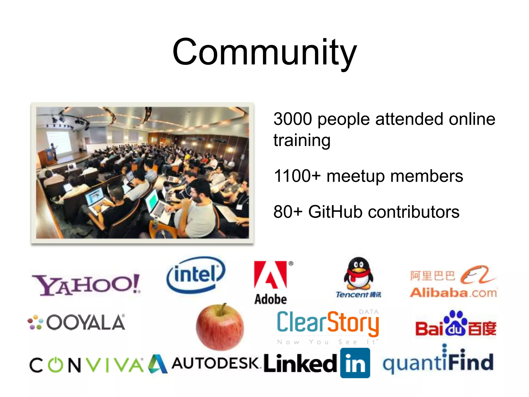 Community
3000 people attended online
training
1100+ meetup members
80+ GitHub contributors
 