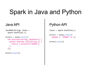 20130912 YTC_Reynold Xin_Spark and Shark | PPT