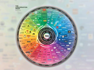 Mittwoch, 11. September 13
 