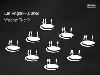 Die Angler-Parabel
Welcher Teich?
Mittwoch, 11. September 13
 