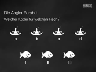 Die Angler-Parabel
Welcher Köder für welchen Fisch?
a b c d
I II III
Mittwoch, 11. September 13
 