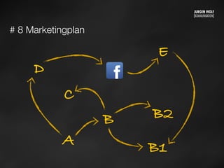 # 8 Marketingplan
A
B
C
D
B1
B2
E
Mittwoch, 11. September 13
 
