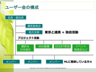 ユーザー会の構成　	
Copyright  (C)  2013  Japan  CloudStack  User  Group  All  Rights  Reserved.
会⻑⾧長・副会⻑⾧長
運営委員会
翻訳＆
⽇日本語化
Wiki整備
メンバー メンバー MLに登録している⽅方々
地⽅方⽀支部
プロジェクト活動
OCDET参加 イベント
勉強会など
東京と連携  +  独⾃自活動
メンバー
 