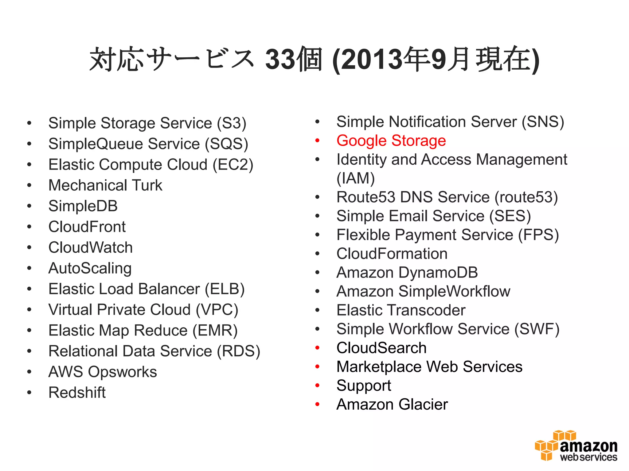 対応サービス 33個 (2013年9月現在)
• Simple Storage Service (S3)
• SimpleQueue Service (SQS)
• Elastic Compute Cloud (EC2)
• Mechanical Turk
• SimpleDB
• CloudFront
• CloudWatch
• AutoScaling
• Elastic Load Balancer (ELB)
• Virtual Private Cloud (VPC)
• Elastic Map Reduce (EMR)
• Relational Data Service (RDS)
• AWS Opsworks
• Redshift
• Simple Notification Server (SNS)
• Google Storage
• Identity and Access Management
(IAM)
• Route53 DNS Service (route53)
• Simple Email Service (SES)
• Flexible Payment Service (FPS)
• CloudFormation
• Amazon DynamoDB
• Amazon SimpleWorkflow
• Elastic Transcoder
• Simple Workflow Service (SWF)
• CloudSearch
• Marketplace Web Services
• Support
• Amazon Glacier
 